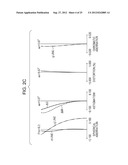 ZOOM LENS AND IMAGE PICKUP APPARATUS INCLUDING THE ZOOM LENS diagram and image