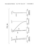 ZOOM LENS AND IMAGE PICKUP APPARATUS INCLUDING THE ZOOM LENS diagram and image