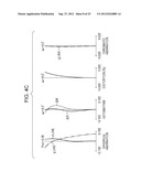 ZOOM LENS AND IMAGE PICKUP APPARATUS INCLUDING THE ZOOM LENS diagram and image