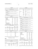 ZOOM LENS AND IMAGE PICKUP APPARATUS INCLUDING THE ZOOM LENS diagram and image