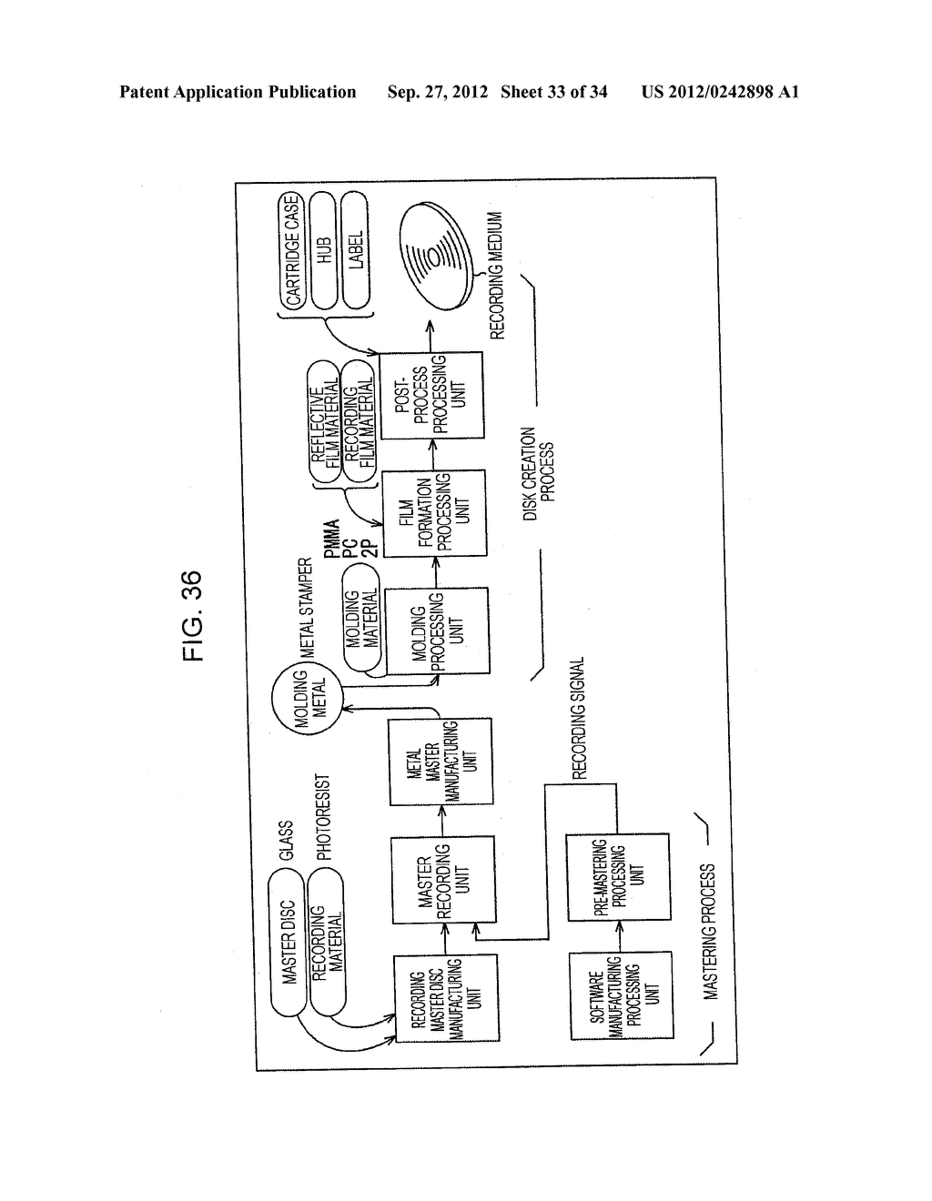 INFORMATION PROCESSING DEVICE AND INFORMATION PROCESSING METHOD, PROGRAM     STORAGE MEDIUM, PROGRAM, DATA STRUCTURE, AND MANUFACTURING METHOD FOR     STORAGE MEDIUM - diagram, schematic, and image 34