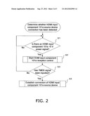 INPUT SWITCHING DEVICE diagram and image