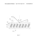 Cholesteric liquid crystal structure diagram and image