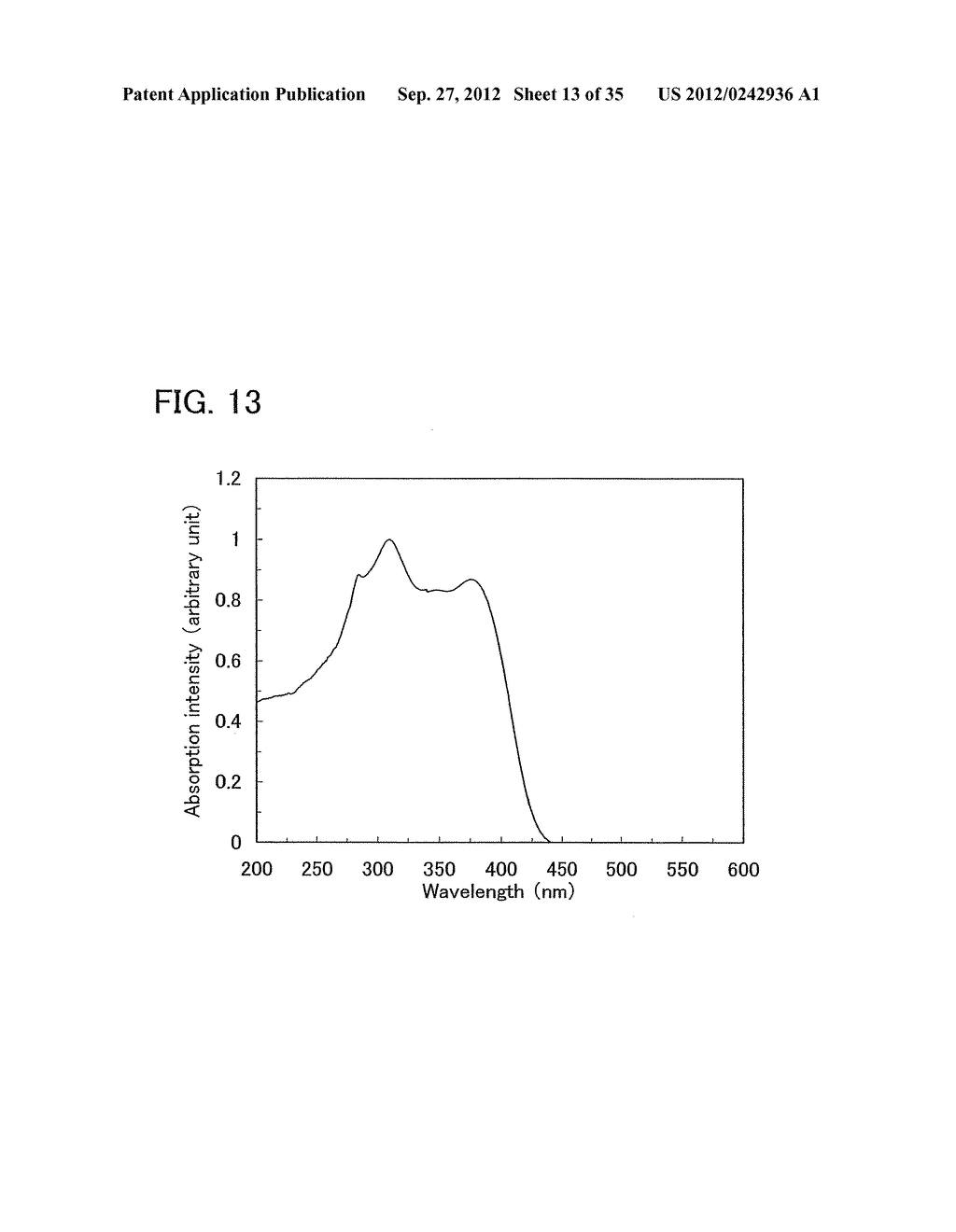 Quinoxaline Derivative, and Light Emitting Element, Light Emitting Device,     and Electronic Device Using the Quinoxaline Derivative - diagram, schematic, and image 14