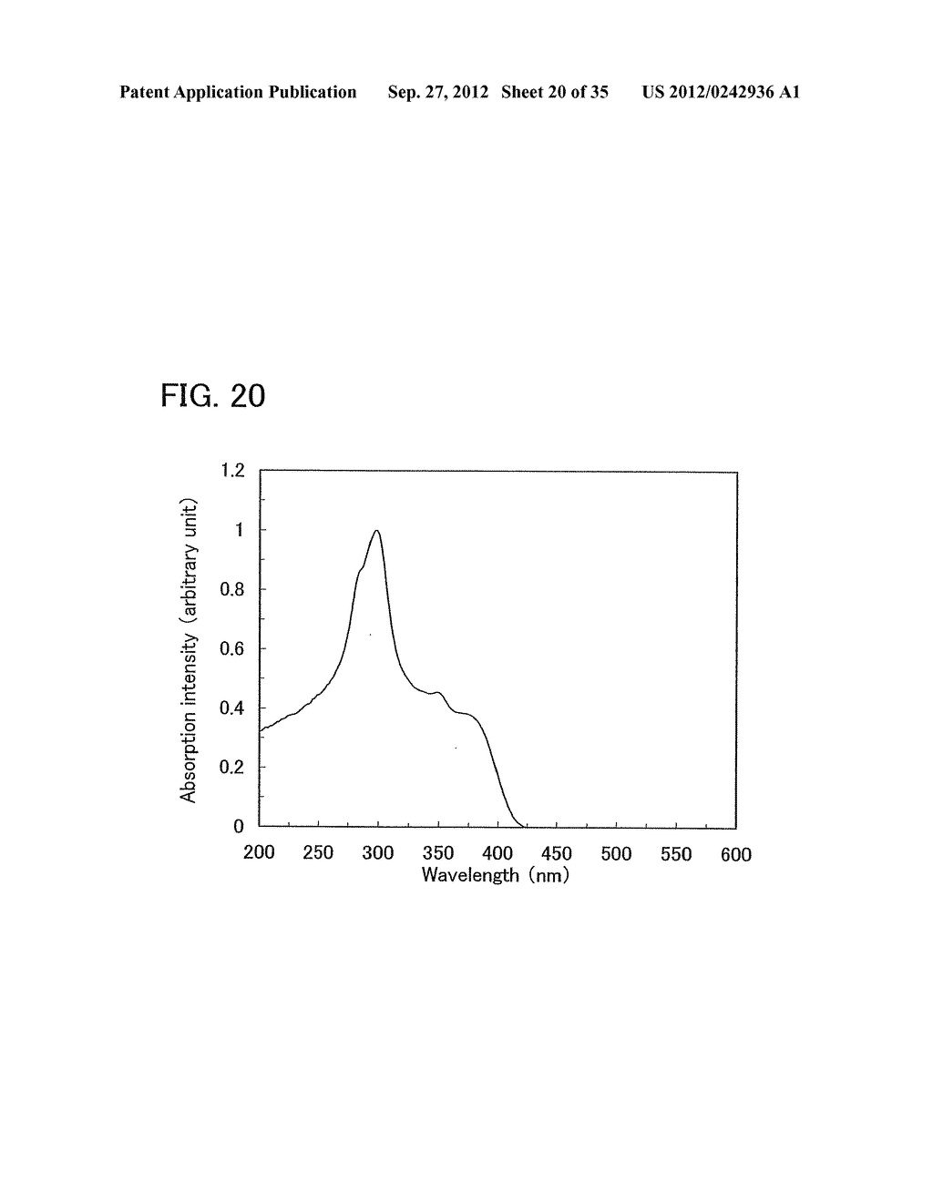 Quinoxaline Derivative, and Light Emitting Element, Light Emitting Device,     and Electronic Device Using the Quinoxaline Derivative - diagram, schematic, and image 21