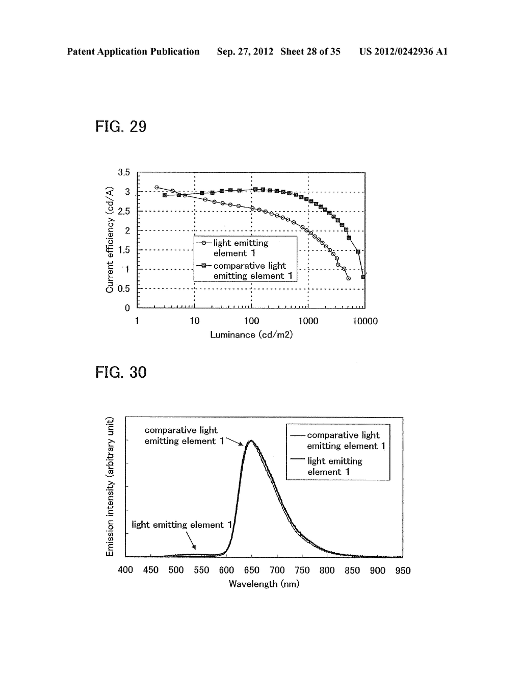 Quinoxaline Derivative, and Light Emitting Element, Light Emitting Device,     and Electronic Device Using the Quinoxaline Derivative - diagram, schematic, and image 29