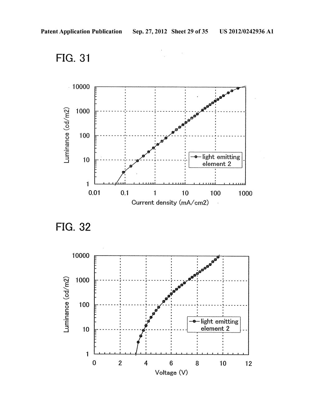 Quinoxaline Derivative, and Light Emitting Element, Light Emitting Device,     and Electronic Device Using the Quinoxaline Derivative - diagram, schematic, and image 30