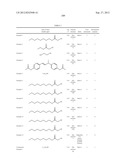 RADIATION-SENSITIVE COLORED COMPOSITION, COLOR FILTER, METHOD FOR     PRODUCING A COLOR PATTERN, METHOD FOR PRODUCING COLOR FILTER, SOLID-STATE     IMAGING DEVICE, AND LIQUID CRYSTAL DISPLAY APPARATUS diagram and image