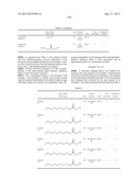 RADIATION-SENSITIVE COLORED COMPOSITION, COLOR FILTER, METHOD FOR     PRODUCING A COLOR PATTERN, METHOD FOR PRODUCING COLOR FILTER, SOLID-STATE     IMAGING DEVICE, AND LIQUID CRYSTAL DISPLAY APPARATUS diagram and image