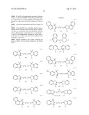 RADIATION-SENSITIVE COLORED COMPOSITION, COLOR FILTER, METHOD FOR     PRODUCING A COLOR PATTERN, METHOD FOR PRODUCING COLOR FILTER, SOLID-STATE     IMAGING DEVICE, AND LIQUID CRYSTAL DISPLAY APPARATUS diagram and image