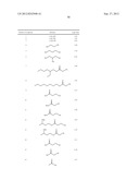 RADIATION-SENSITIVE COLORED COMPOSITION, COLOR FILTER, METHOD FOR     PRODUCING A COLOR PATTERN, METHOD FOR PRODUCING COLOR FILTER, SOLID-STATE     IMAGING DEVICE, AND LIQUID CRYSTAL DISPLAY APPARATUS diagram and image