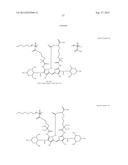 RADIATION-SENSITIVE COLORED COMPOSITION, COLOR FILTER, METHOD FOR     PRODUCING A COLOR PATTERN, METHOD FOR PRODUCING COLOR FILTER, SOLID-STATE     IMAGING DEVICE, AND LIQUID CRYSTAL DISPLAY APPARATUS diagram and image