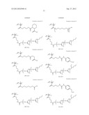 RADIATION-SENSITIVE COLORED COMPOSITION, COLOR FILTER, METHOD FOR     PRODUCING A COLOR PATTERN, METHOD FOR PRODUCING COLOR FILTER, SOLID-STATE     IMAGING DEVICE, AND LIQUID CRYSTAL DISPLAY APPARATUS diagram and image