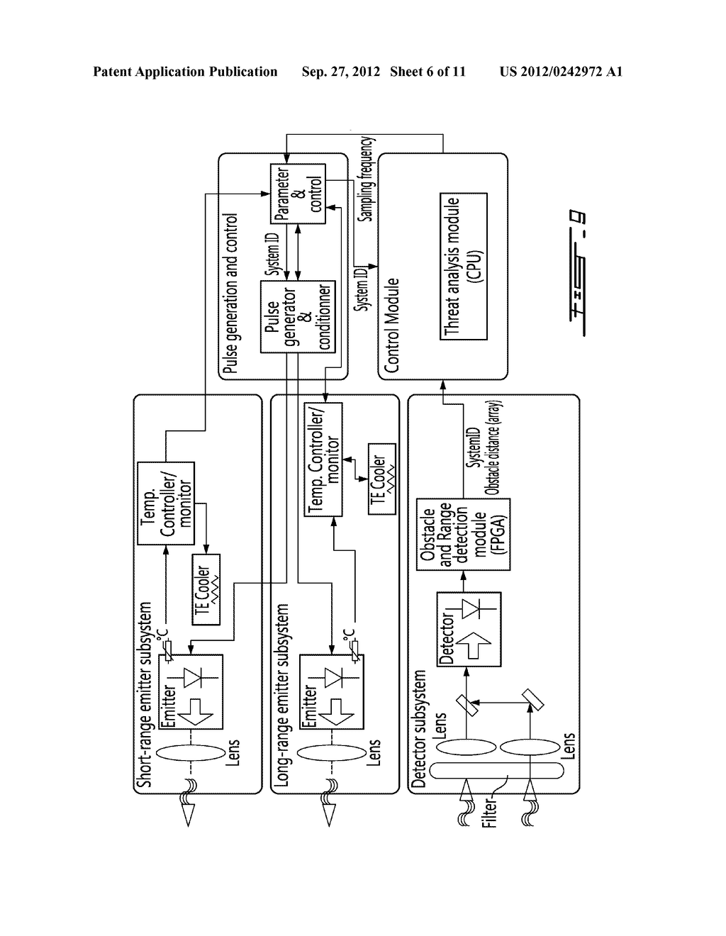 Vehicular Ranging System and Method of Operation - diagram, schematic, and image 07