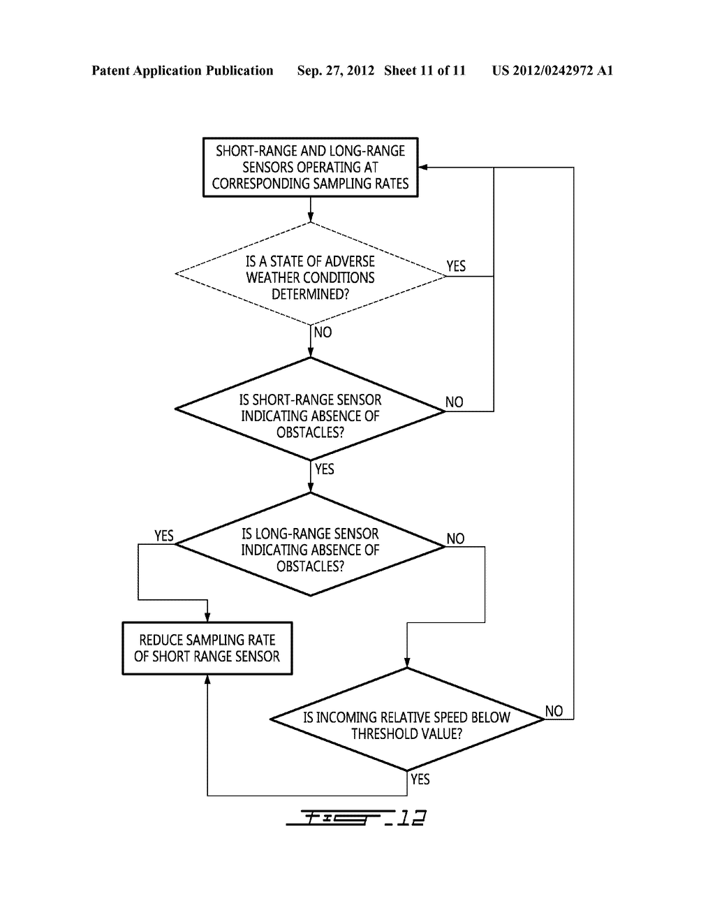 Vehicular Ranging System and Method of Operation - diagram, schematic, and image 12