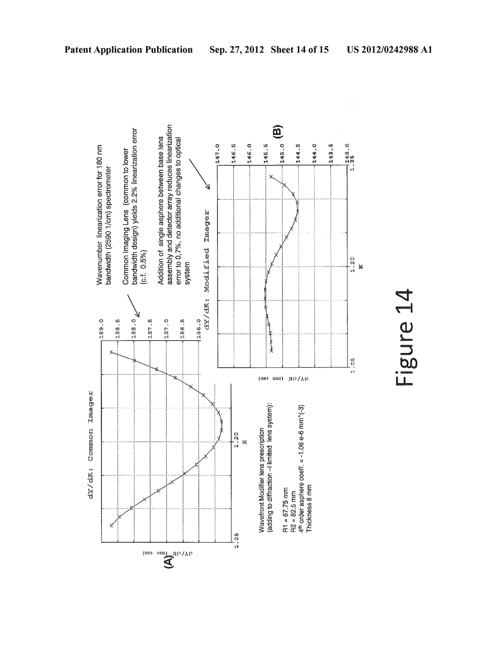 Linearized Variable-Dispersion Spectrometers and Related Assemblies - diagram, schematic, and image 15