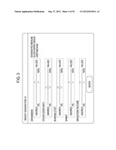 PROFILE CREATION METHOD, PROFILE CREATION PROGRAM, AND PRINTING APPARATUS diagram and image