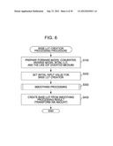 PROFILE CREATION METHOD, PROFILE CREATION PROGRAM, AND PRINTING APPARATUS diagram and image