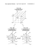 PROFILE CREATION METHOD, PROFILE CREATION PROGRAM, AND PRINTING APPARATUS diagram and image