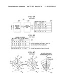 PROFILE CREATION METHOD, PROFILE CREATION PROGRAM, AND PRINTING APPARATUS diagram and image