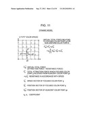 PROFILE CREATION METHOD, PROFILE CREATION PROGRAM, AND PRINTING APPARATUS diagram and image