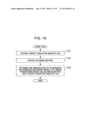 PROFILE CREATION METHOD, PROFILE CREATION PROGRAM, AND PRINTING APPARATUS diagram and image