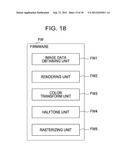 PROFILE CREATION METHOD, PROFILE CREATION PROGRAM, AND PRINTING APPARATUS diagram and image