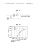 OPTICAL SCANNING DEVICE, LIGHT CONTROL METHOD THEREFOR, AND IMAGE FORMING     APPARATUS diagram and image