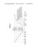 OPTICAL SCANNING DEVICE, LIGHT CONTROL METHOD THEREFOR, AND IMAGE FORMING     APPARATUS diagram and image