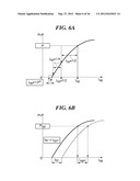 OPTICAL SCANNING DEVICE, LIGHT CONTROL METHOD THEREFOR, AND IMAGE FORMING     APPARATUS diagram and image