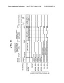 OPTICAL SCANNING DEVICE, LIGHT CONTROL METHOD THEREFOR, AND IMAGE FORMING     APPARATUS diagram and image