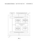 GPU ACCELERATED COLOR ANALYSIS AND CONTROL SYSTEM diagram and image