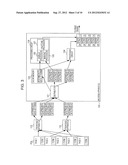 IMAGE PROCESSING SYSTEM AND IMAGE PROCESSING METHOD diagram and image