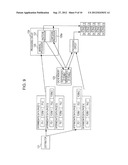 IMAGE PROCESSING SYSTEM AND IMAGE PROCESSING METHOD diagram and image