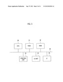 PRINTING INFORMATION MANAGING DEVICE, PRINTER, PRINTING INFORMATION     MANAGING SYSTEM, PRINTING SYSTEM, AND NON-TRANSITORY COMPUTER READABLE     MEDIUM RELATED THERETO diagram and image