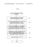 PRINTING INFORMATION MANAGING DEVICE, PRINTER, PRINTING INFORMATION     MANAGING SYSTEM, PRINTING SYSTEM, AND NON-TRANSITORY COMPUTER READABLE     MEDIUM RELATED THERETO diagram and image