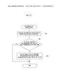 PRINTING INFORMATION MANAGING DEVICE, PRINTER, PRINTING INFORMATION     MANAGING SYSTEM, PRINTING SYSTEM, AND NON-TRANSITORY COMPUTER READABLE     MEDIUM RELATED THERETO diagram and image