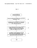 PRINTING INFORMATION MANAGING DEVICE, PRINTER, PRINTING INFORMATION     MANAGING SYSTEM, PRINTING SYSTEM, AND NON-TRANSITORY COMPUTER READABLE     MEDIUM RELATED THERETO diagram and image