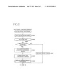 NONTRANSITORY STORAGE MEDIUM STORING INFORMATION PROCESSING PROGRAM,     INFORMATION PROCESSING DEVICE, AND INFORMATION PROCESSING METHOD diagram and image