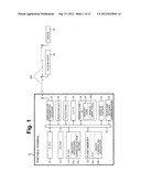 INFORMATION PROCESSING APPARATUS, INFORMATION PROCESSING METHOD, AND     COMPUTER-READABLE RECORDING MEDIUM STORING PROGRAM FOR INFORMATION     PROCESSING APPARATUS diagram and image