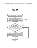 INFORMATION PROCESSING APPARATUS, INFORMATION PROCESSING METHOD, AND     COMPUTER-READABLE RECORDING MEDIUM STORING PROGRAM FOR INFORMATION     PROCESSING APPARATUS diagram and image