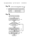 INFORMATION PROCESSING APPARATUS, INFORMATION PROCESSING METHOD, AND     COMPUTER-READABLE RECORDING MEDIUM STORING PROGRAM FOR INFORMATION     PROCESSING APPARATUS diagram and image