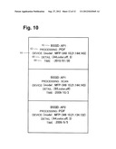 INFORMATION PROCESSING APPARATUS, INFORMATION PROCESSING METHOD, AND     COMPUTER-READABLE RECORDING MEDIUM STORING PROGRAM FOR INFORMATION     PROCESSING APPARATUS diagram and image