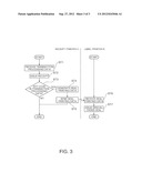 Receipt Printing Processing Method and Receipt Printing Processing System diagram and image