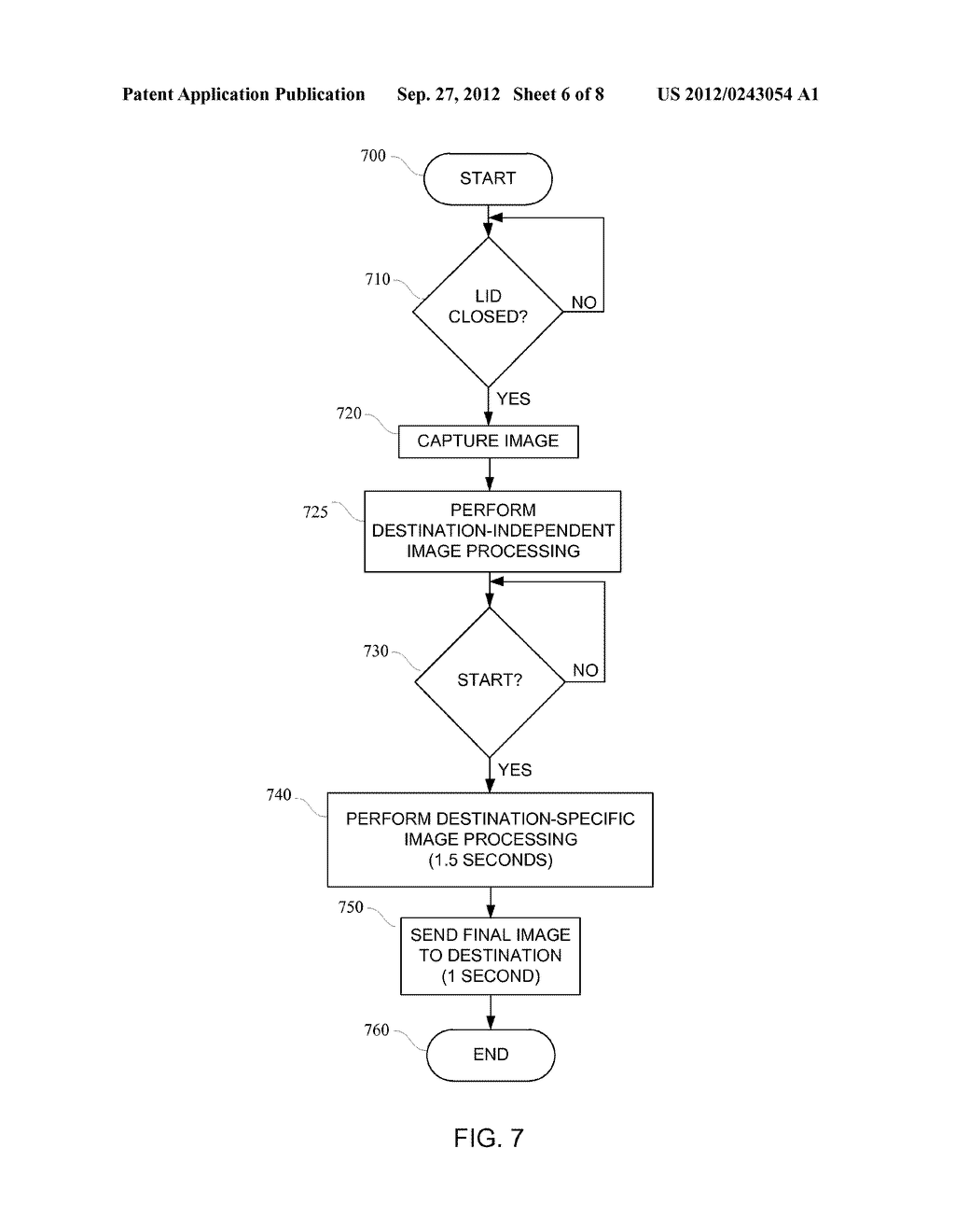Method and System for Performing an Imaging Function by an Imaging Device - diagram, schematic, and image 07