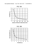 IMAGE DISPLAY DEVICE diagram and image