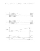 TWO-DIMENSIONAL OPTICAL DEFLECTOR INCLUDING ONLY ONE PAIR OF MEANDER-TYPE     PIEZOELECTRIC ACTUATORS AND ITS DRIVER diagram and image