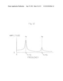 TWO-DIMENSIONAL OPTICAL DEFLECTOR INCLUDING ONLY ONE PAIR OF MEANDER-TYPE     PIEZOELECTRIC ACTUATORS AND ITS DRIVER diagram and image