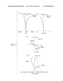 MICROSCOPE OPTICAL SYSTEM diagram and image