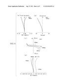 MICROSCOPE OPTICAL SYSTEM diagram and image